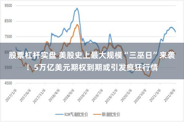 股票杠杆实盘 美股史上最大规模“三巫日”来袭！5万亿美元期权到期或引发疯狂行情