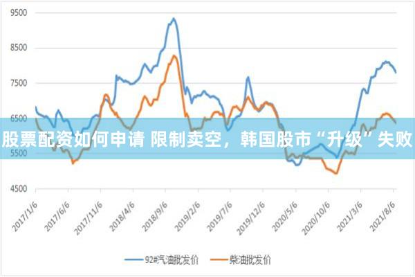 股票配资如何申请 限制卖空，韩国股市“升级”失败