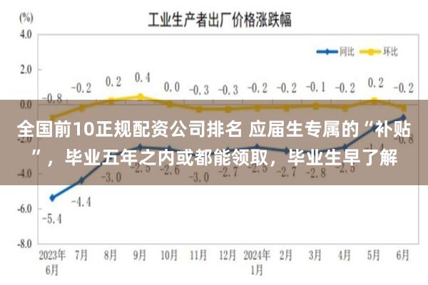 全国前10正规配资公司排名 应届生专属的“补贴”，毕业五年之内或都能领取，毕业生早了解