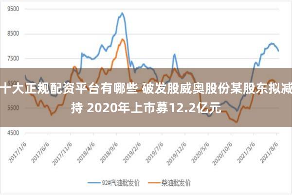 十大正规配资平台有哪些 破发股威奥股份某股东拟减持 2020年上市募12.2亿元