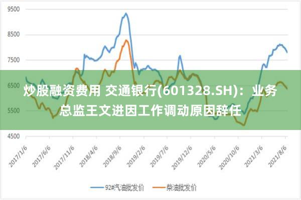 炒股融资费用 交通银行(601328.SH)：业务总监王文进因工作调动原因辞任